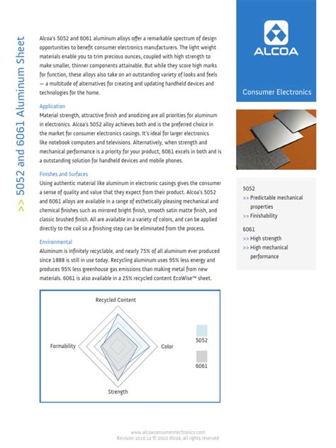 alcoa sheet metal|Alcoa aluminum product catalog.